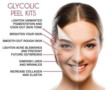 The Best Way To Use Glycolic Acid
