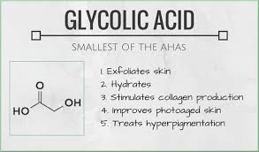Why Your Skin Needs Glycolic Acid - Skin Care By Suzie