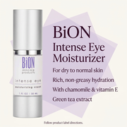 BiON Intense Eye Moisturizer informative graphic featuring hydration for dry to normal skin, chamomile, vitamin E and green tea extract