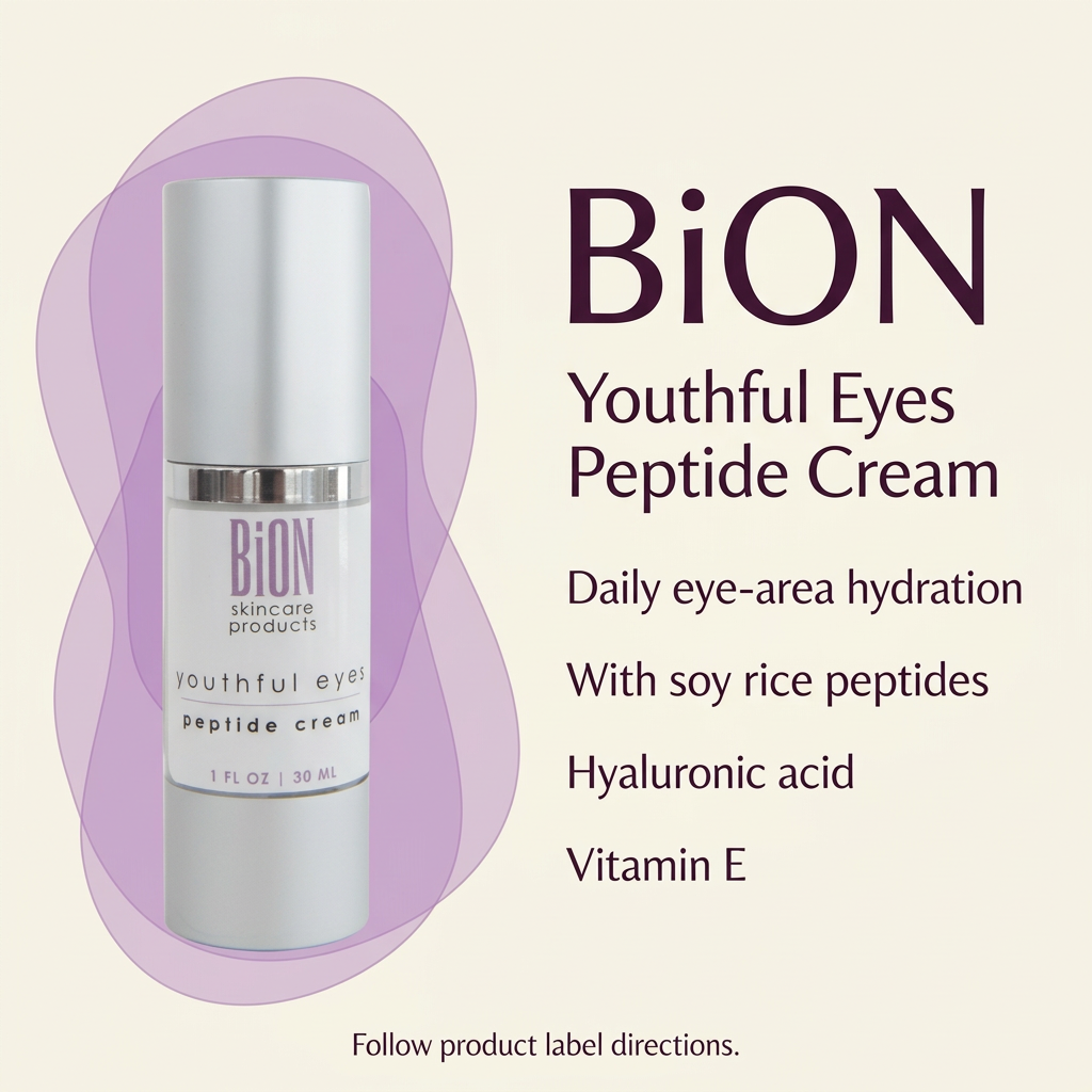 BiON Youthful Eyes Peptide Cream informative graphic highlighting daily eye-area hydration, soy rice peptides, hyaluronic acid and vitamin E