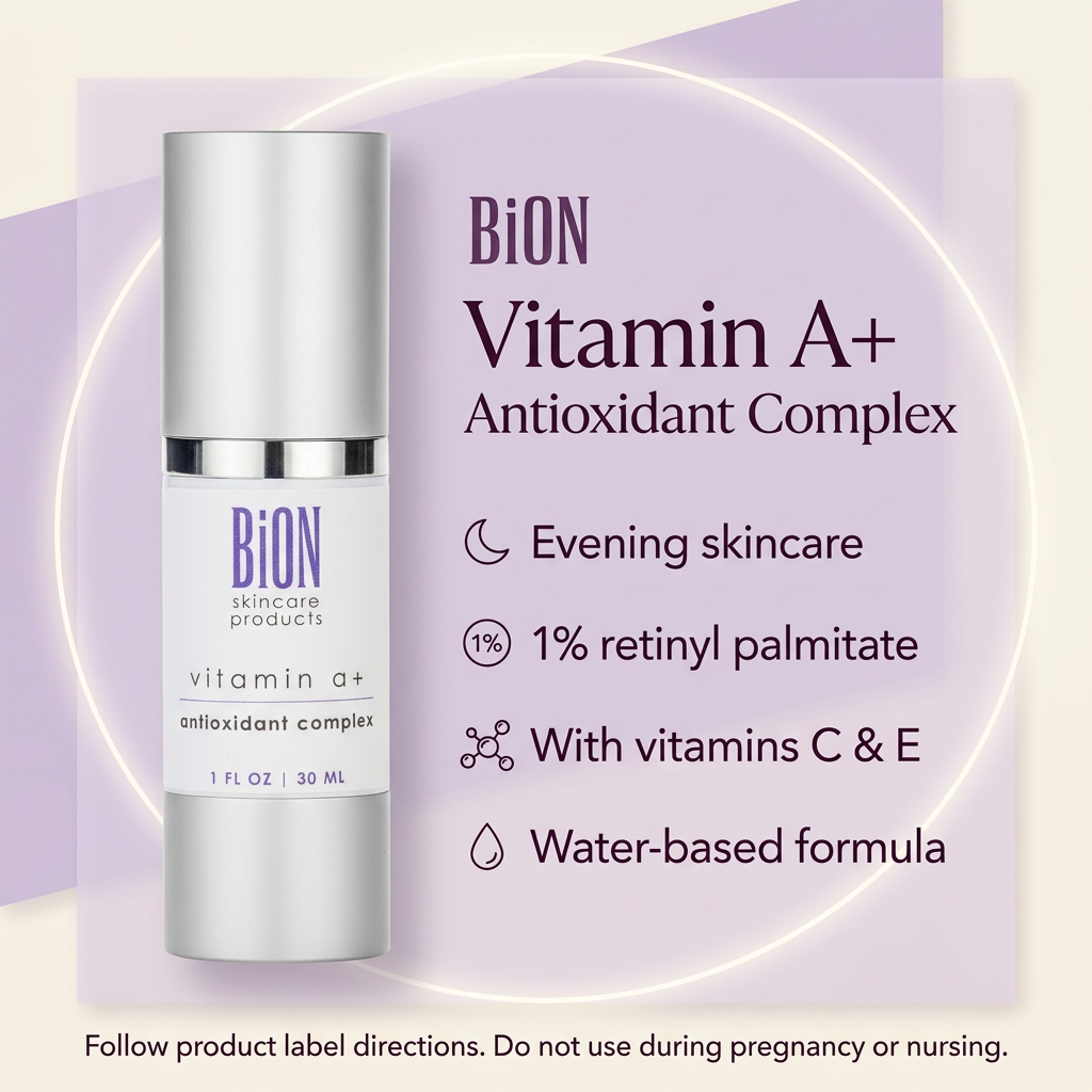 BiON Vitamin A+ Antioxidant Complex informative graphic highlighting retinyl palmitate, vitamins C and E, and evening skincare