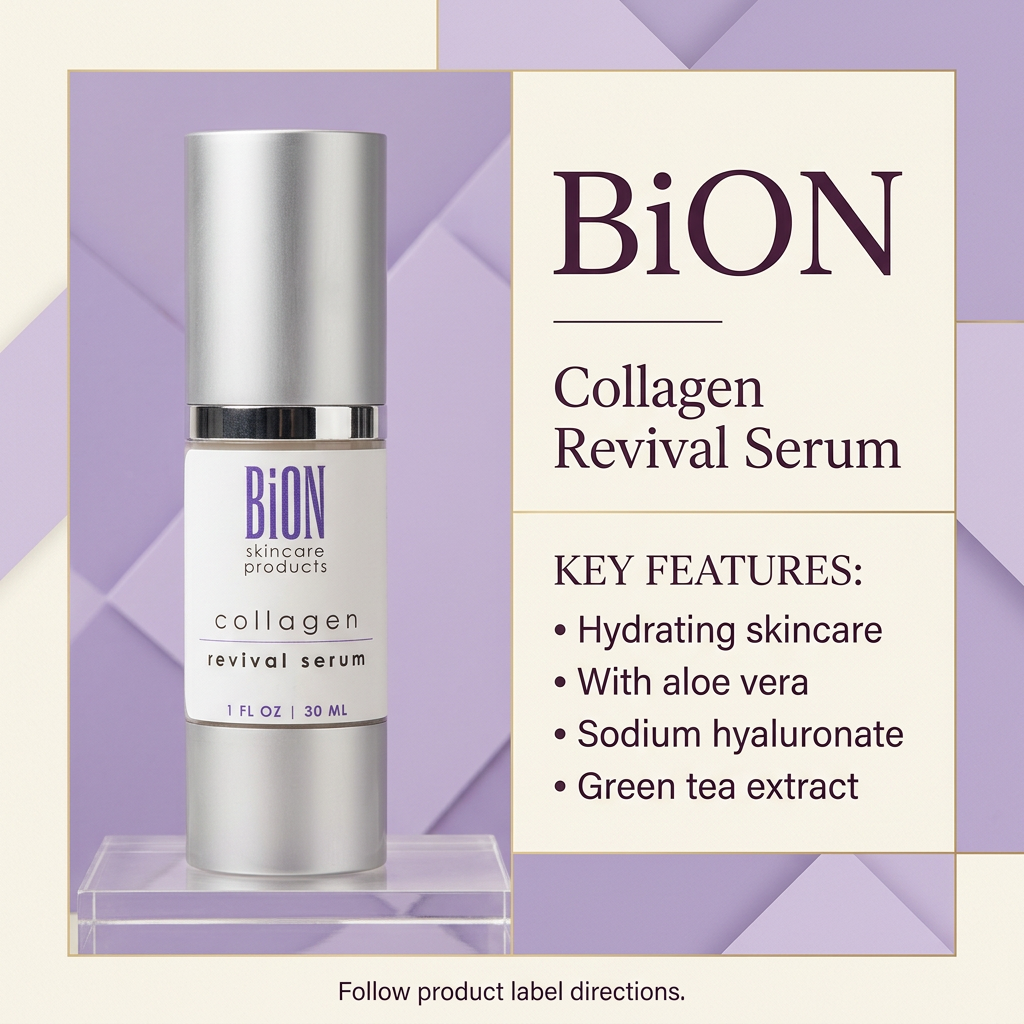 BiON Collagen Revival Serum informative graphic highlighting hydration, aloe vera, sodium hyaluronate and green tea extract