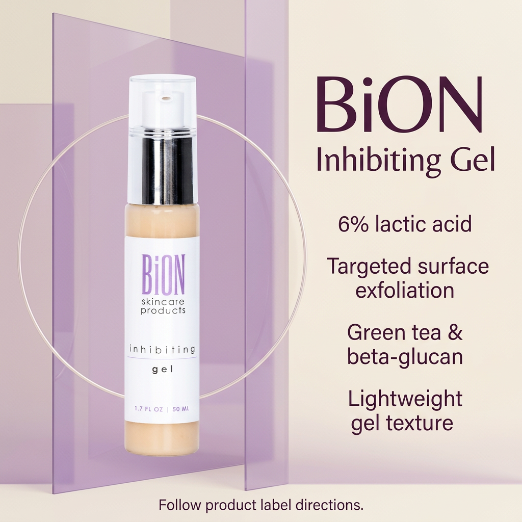 BiON Inhibiting Gel informative graphic highlighting 6 percent lactic acid, green tea and beta-glucan