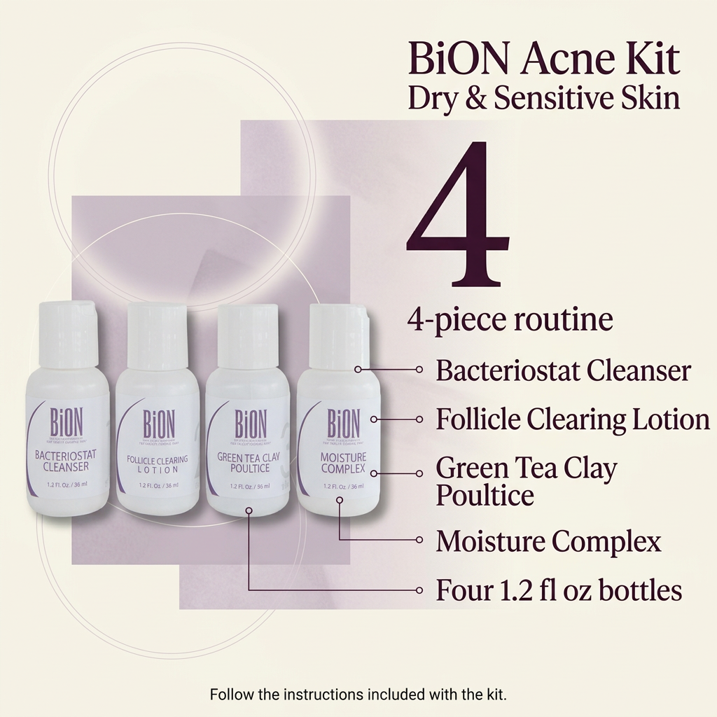 BiON Acne Kit for Dry and Sensitive Skin four-piece routine informative image