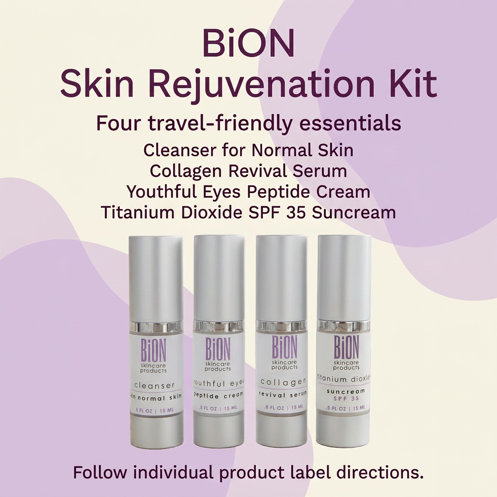 BiON Skin Rejuvenation Kit informative graphic listing four travel-friendly skincare essentials