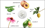 Under Eye & Neck Cream (456326250525)
