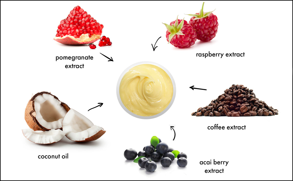 Probiotic Calming Cream (1337829490760)