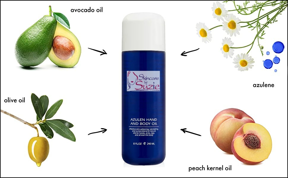 Azulen Hand and Body Oil (6241566523559)