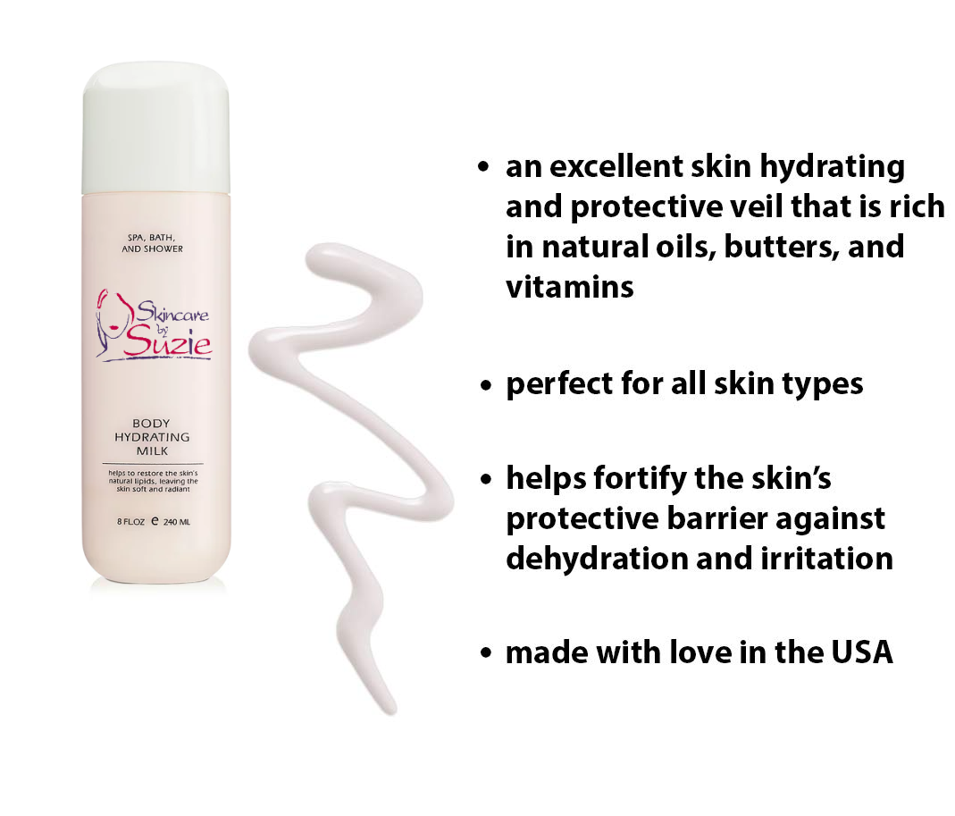 Body Hydrating Milk (6241622786215)