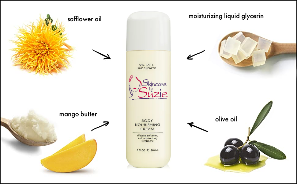 Body Nourishing Cream (6242207531175)