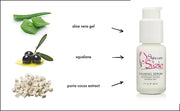 Calming Serum (4124398321736)