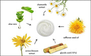 15% Glycolic Cream (456303673373)
