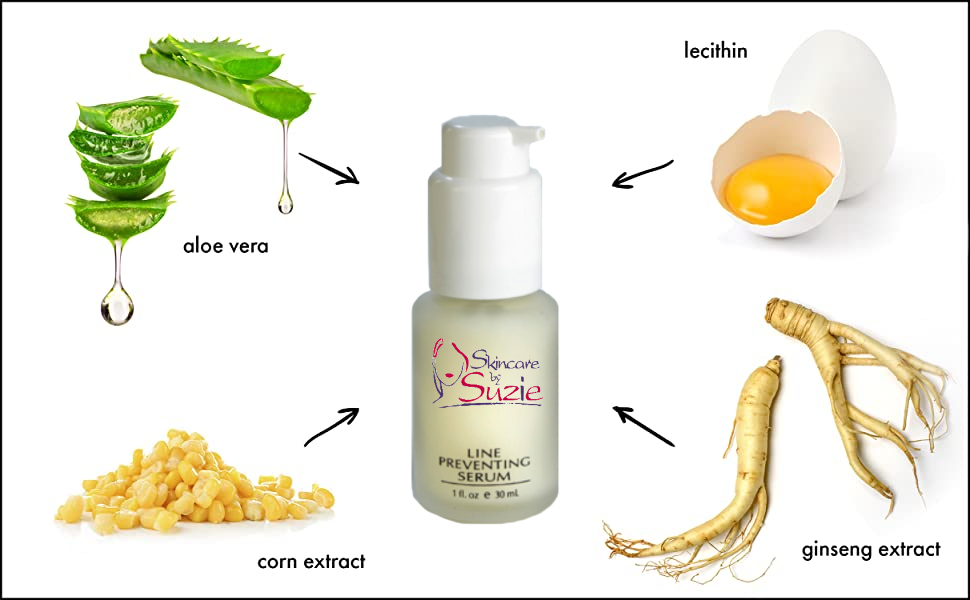 Line Preventing Serum (6248027816103)