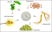 Placental Cream (6247334543527)