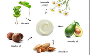 Revitalizing Cream (6246675218599)