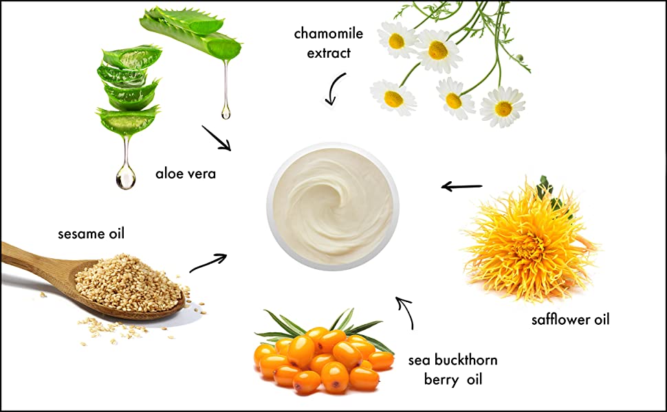 Skin Recovery Masque (6246546735271)