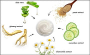 Vitamin-B Cream (6244576854183)