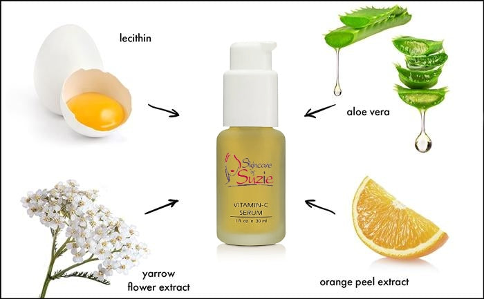 Vitamin-C Serum (4437515501640)