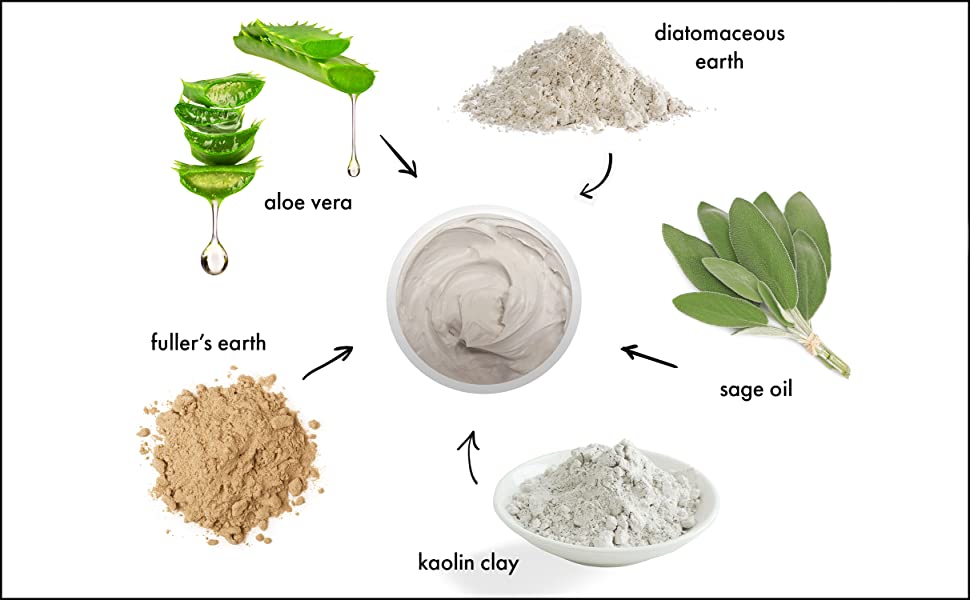 Volcanic Mud Masque (1335056072776)