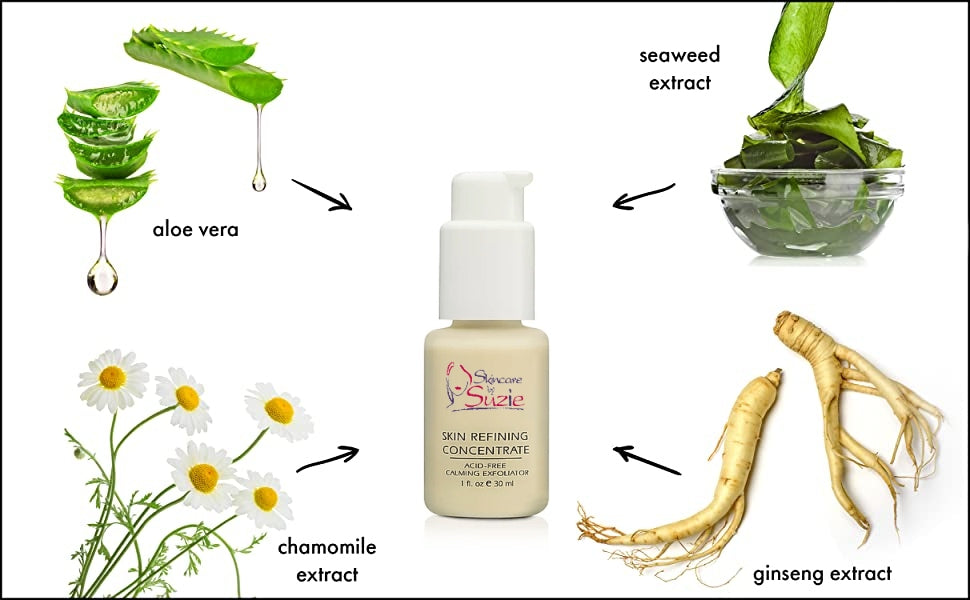 Skin Refining Concentrate (4576366264392)