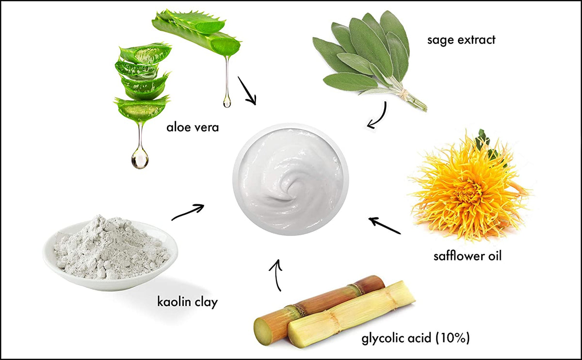 Glycolic Exfoliating Masque (1318783287368)